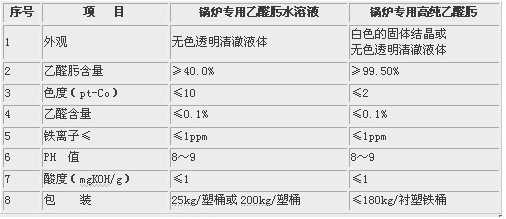 史密斯中央熱水23